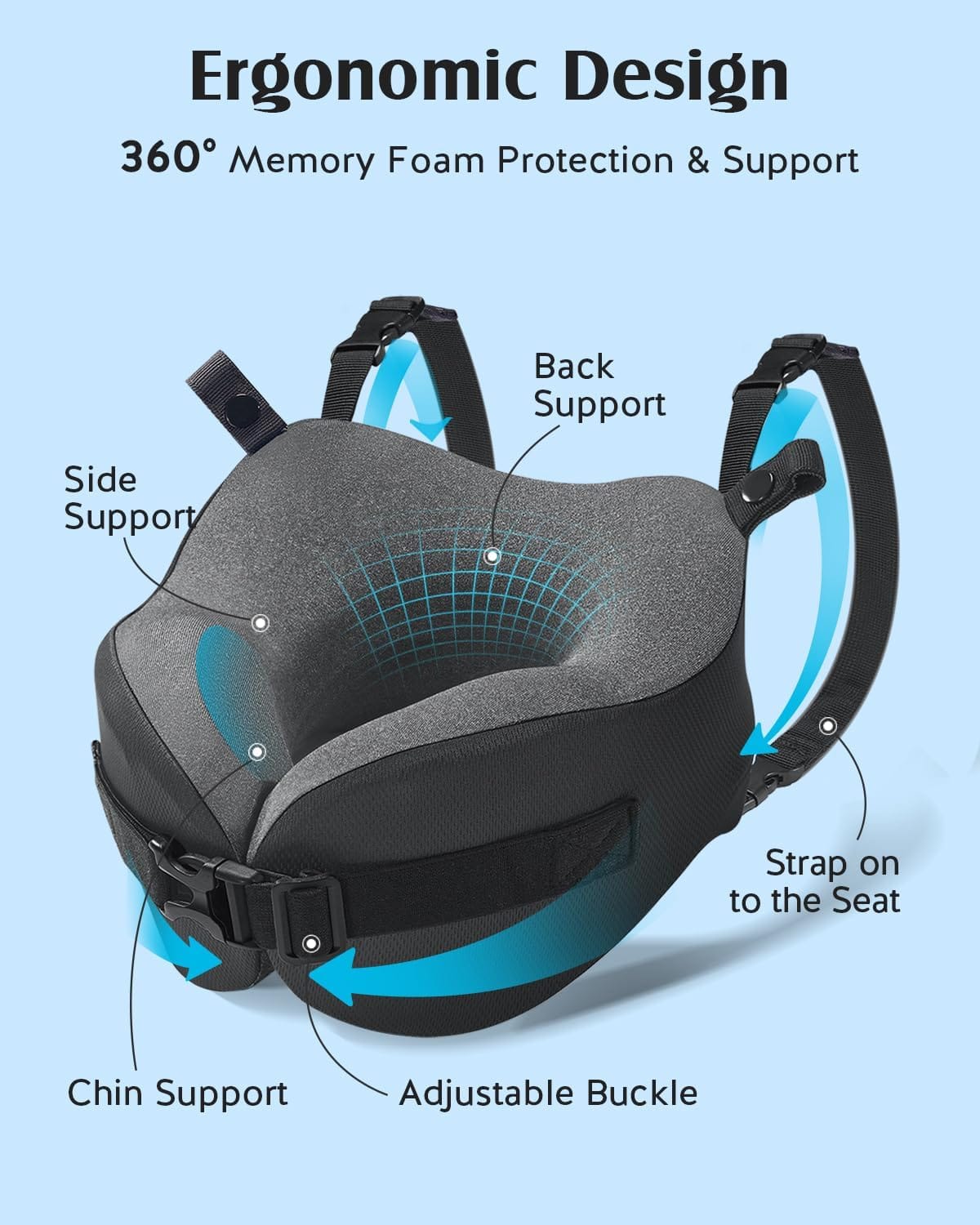 YFONG Travel Pillow for Long Flight Airplanes, Head Strap Combo with 3D Contoured Eye Mask for Sleep, Neck Pillow for Car Trip Essential, 360° Support Memory Foam Headrest - 5