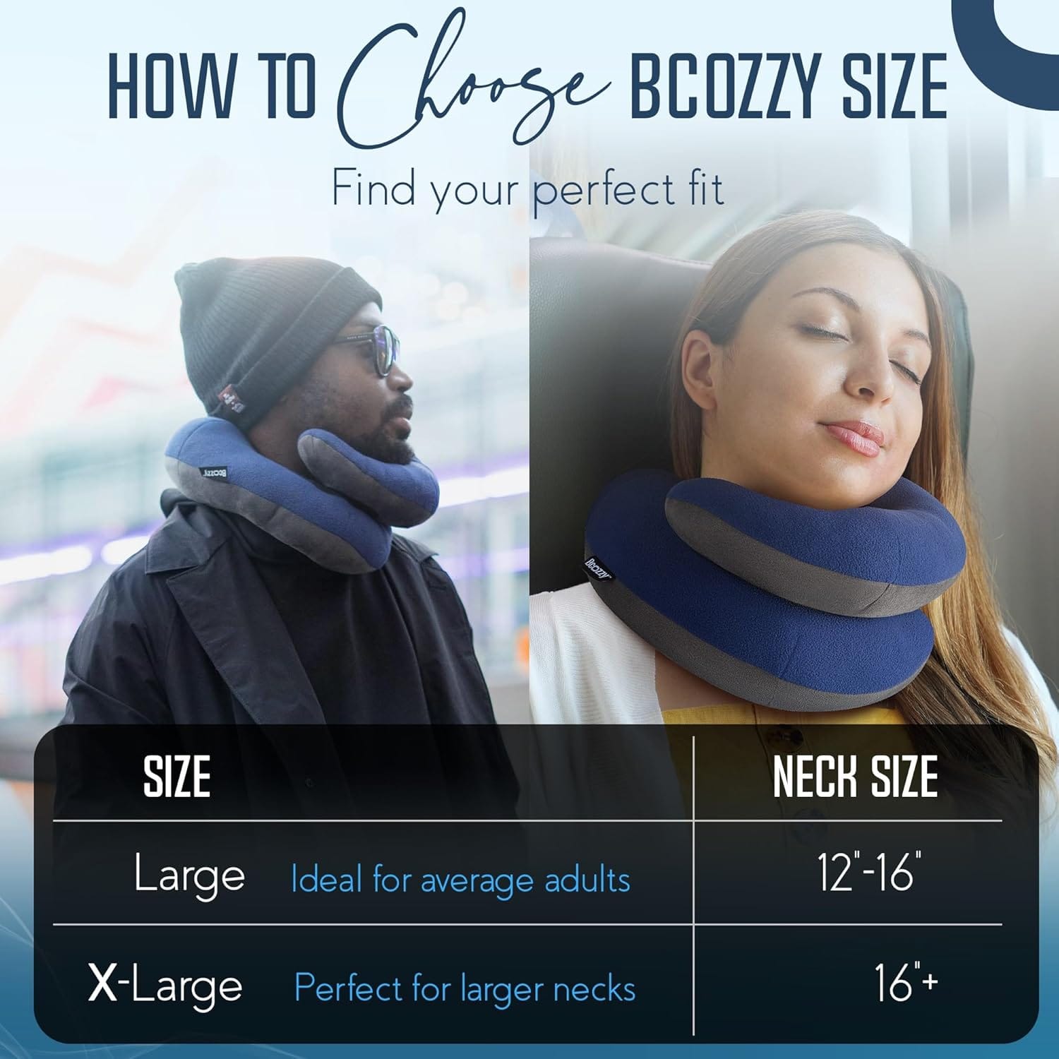 BCOZZY Travel Neck Pillow for Airplane– Patented Double Support for Head, Neck, and Chin. Best for Long Flights, Plane Sleeping, and Car Rides. Adjustable Size - 8