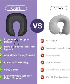 Phent zari Neck Travel Pillow, Upgraded Memory Foam Pillow for Airplane, Machine Washable, Adjustable Flight Pillow, Suitable for Sleeping Airplane, Car, Office and Home - 5