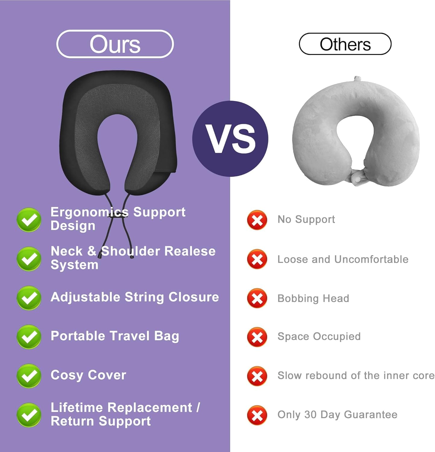 Phent zari Neck Travel Pillow, Upgraded Memory Foam Pillow for Airplane, Machine Washable, Adjustable Flight Pillow, Suitable for Sleeping Airplane, Car, Office and Home - 5