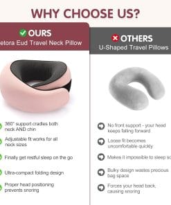 Vietora Eud Travel Neck Pillow, Memory Foam Neck Support for Airplane, Car & Office, Breathable Portable Design with Eye Mask, Earplug Holder & Carry Bag, Gift for Women - 6
