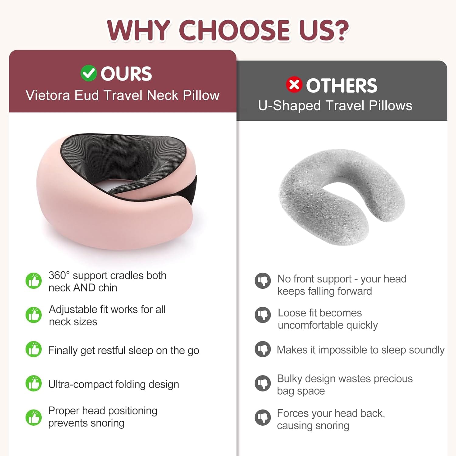 Vietora Eud Travel Neck Pillow, Memory Foam Neck Support for Airplane, Car & Office, Breathable Portable Design with Eye Mask, Earplug Holder & Carry Bag, Gift for Women - 6