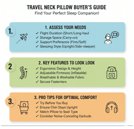 Neck Pillows for Airplane Comfort, Recommended Neck Pillows for Airplane Comfort and Better In-Flight Rest