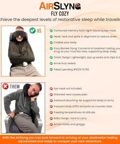 3-in-1 Airplane Sleep Support System - Integrated Plane Sleeping Accessories with Memory Foam Long Haul Flight Pillow, Adjustable Travel Eye Mask, and Blanket-Like Body Sling - 2