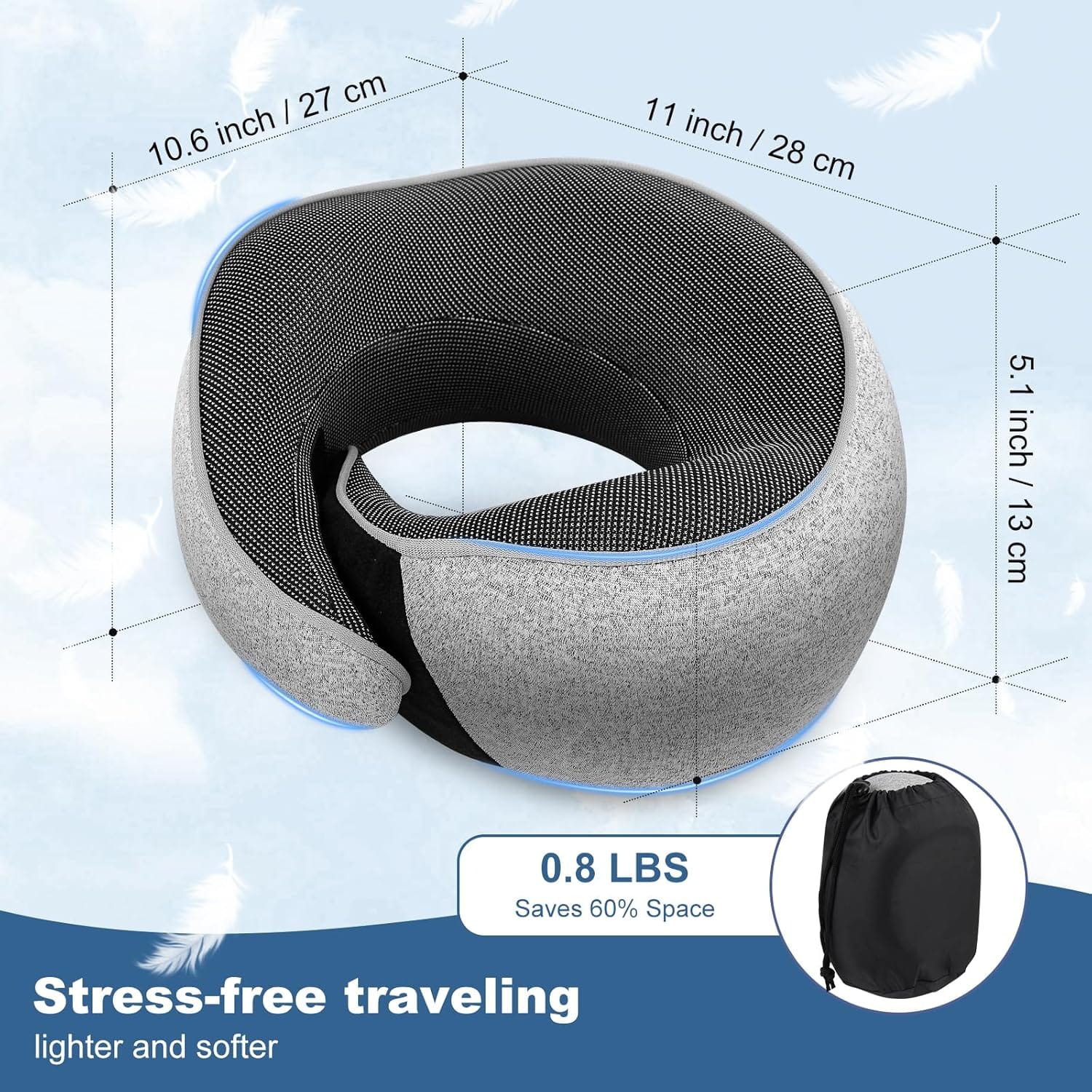 Memory Foam Travel Neck Pillow – Ergonomic Airplane Pillow with 360° Head Support - Includes Eye Mask & Ear Plugs - Ultra Portable Neck Pillow Airplane for Flights & Cars - 3