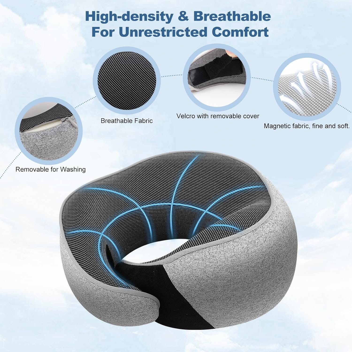 Memory Foam Travel Neck Pillow – Ergonomic Airplane Pillow with 360° Head Support - Includes Eye Mask & Ear Plugs - Ultra Portable Neck Pillow Airplane for Flights & Cars - 6