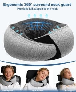 Memory Foam Travel Neck Pillow – Ergonomic Airplane Pillow with 360° Head Support - Includes Eye Mask & Ear Plugs - Ultra Portable Neck Pillow Airplane for Flights & Cars - 7
