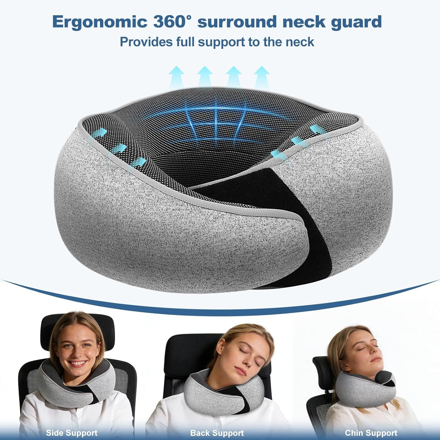 Memory Foam Travel Neck Pillow – Ergonomic Airplane Pillow with 360° Head Support - Includes Eye Mask & Ear Plugs - Ultra Portable Neck Pillow Airplane for Flights & Cars - 7