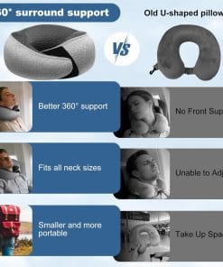 Memory Foam Travel Neck Pillow – Ergonomic Airplane Pillow with 360° Head Support - Includes Eye Mask & Ear Plugs - Ultra Portable Neck Pillow Airplane for Flights & Cars - 9