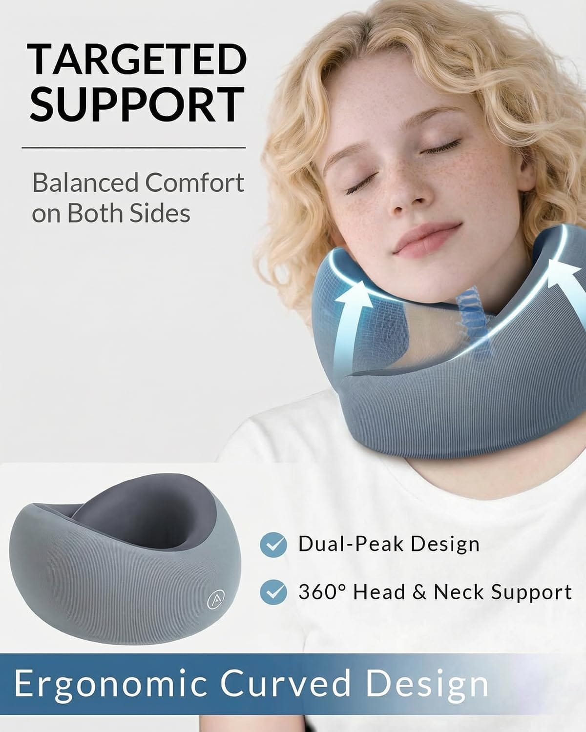 Neck Travel Pillow - Memory Foam Travel Pillow for Airplane, Washable Comfortable Breathable Cover, 360 Degree Support Ergonomic Design Best for Travel, Flight, Train, Sleeping - 2