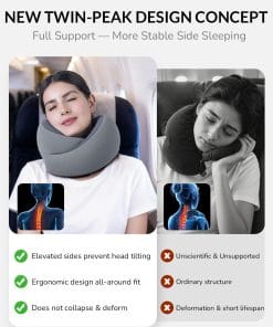 Neck Travel Pillow - Memory Foam Travel Pillow for Airplane, Washable Comfortable Breathable Cover, 360 Degree Support Ergonomic Design Best for Travel, Flight, Train, Sleeping - 5