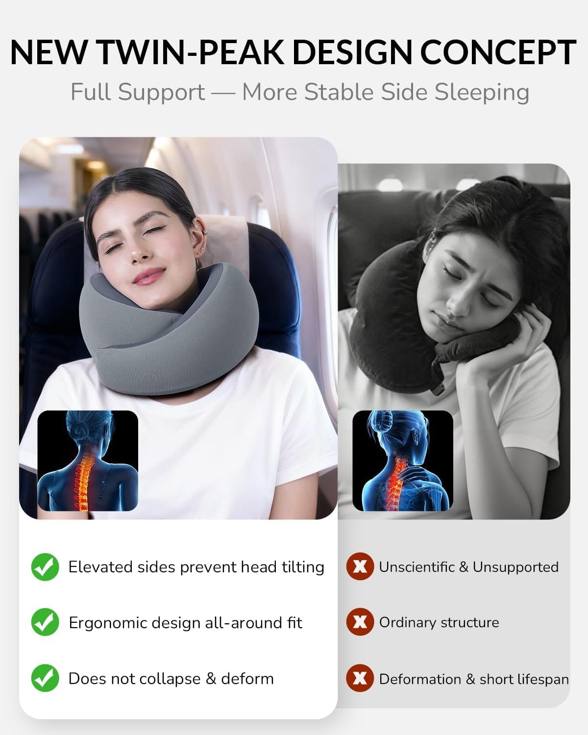 Neck Travel Pillow - Memory Foam Travel Pillow for Airplane, Washable Comfortable Breathable Cover, 360 Degree Support Ergonomic Design Best for Travel, Flight, Train, Sleeping - 5