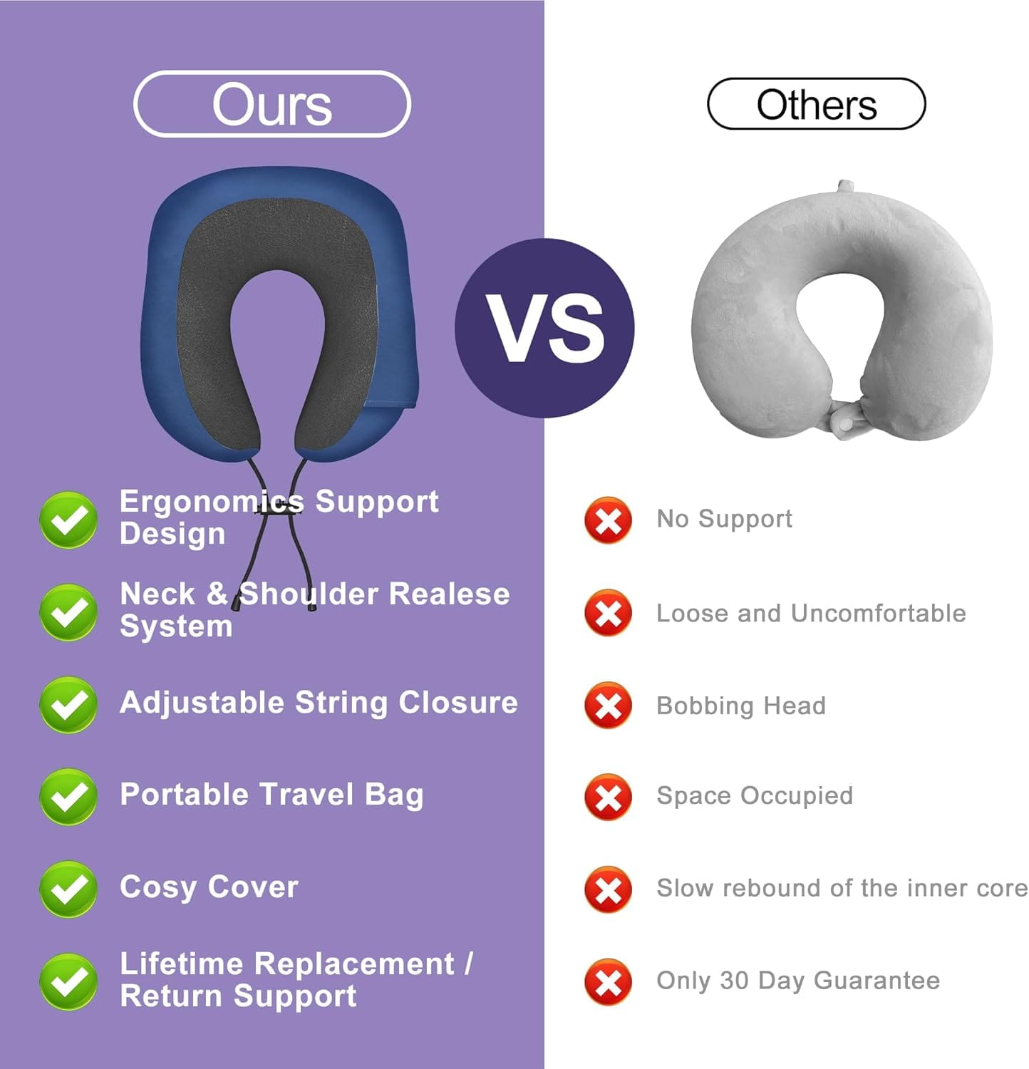 Neck Travel Pillow, Upgraded Memory Foam Pillow for Airplane, Machine Washable, Adjustable Flight Pillow, Suitable for Sleeping Airplane, Car, Office and Home (Dark Blue) - Image 6