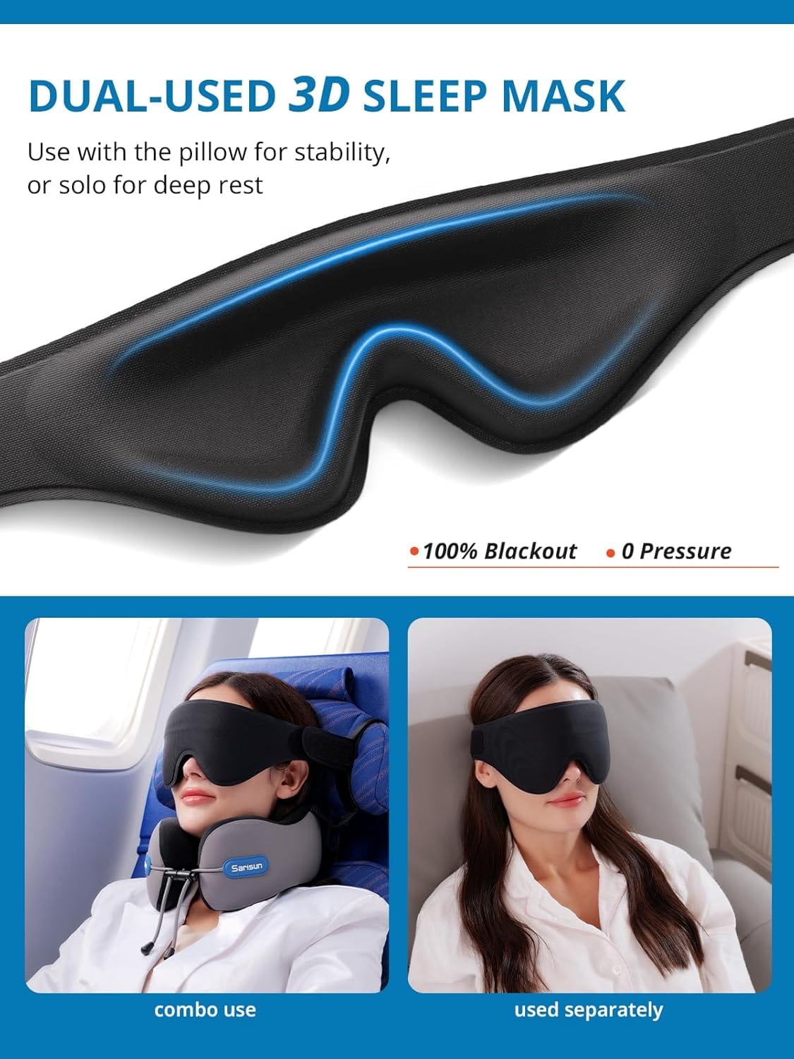 SARISUN Neck Pillow Airplane,Travel Pillow with Strap,Combo 3D Eye Mask for Sleep,Dual-Density Supportive Foam Travel Neck Pillow for Airplane Flights,Car Road Trip Travel Essentials Black - Image 6