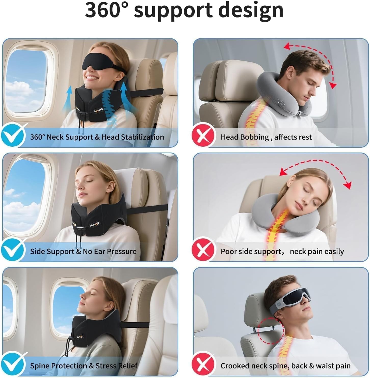 Patented Head-Bobble-preventing Ergonomic 360° Supporting Golden Formula Memory Foam Travel Neck Pillow w/3D Contoured Eye Mask Set Long Trip Sleeping Essentials for Airplane Flight Car Bus - Image 8