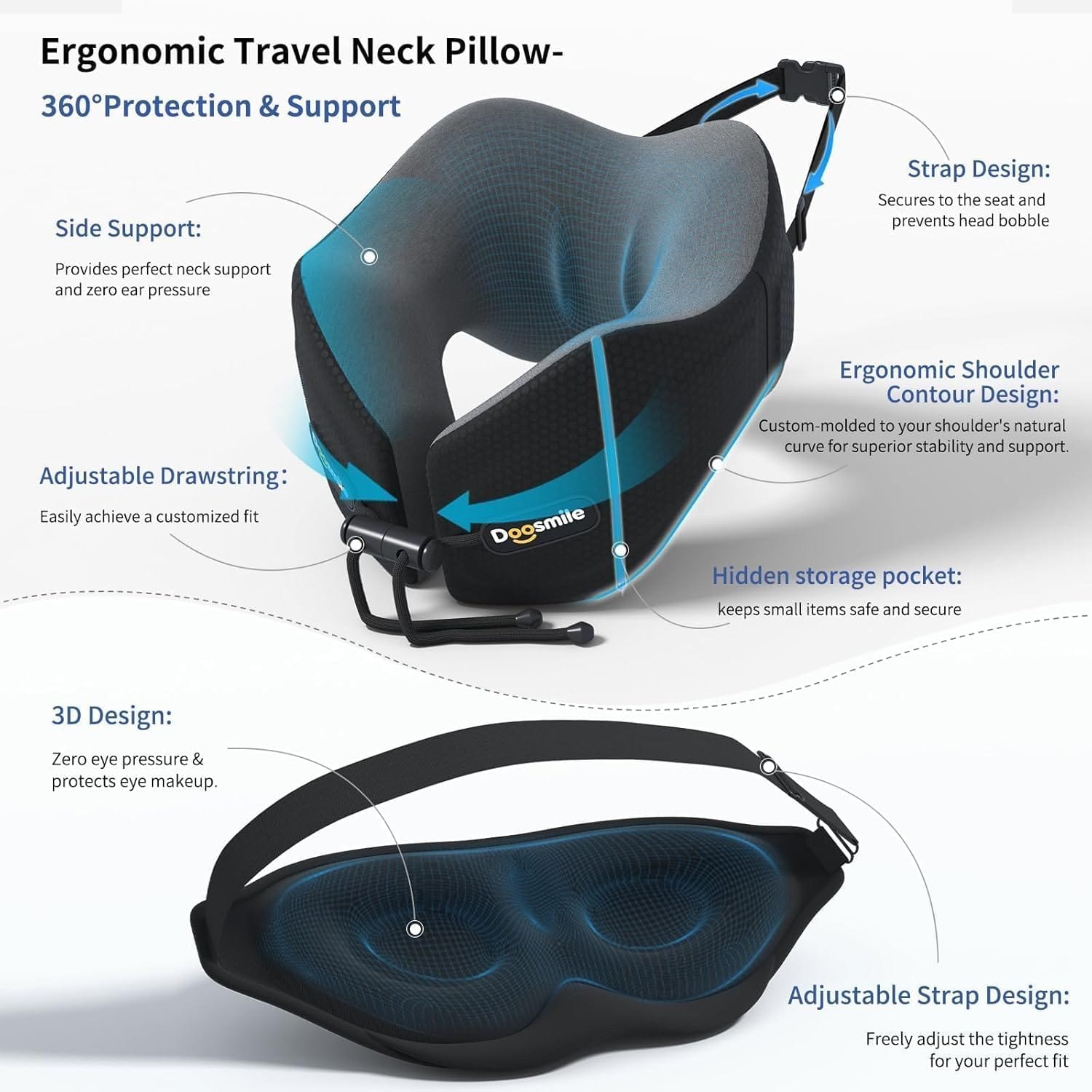 Patented Head-Bobble-preventing Ergonomic 360° Supporting Golden Formula Memory Foam Travel Neck Pillow w/3D Contoured Eye Mask Set Long Trip Sleeping Essentials for Airplane Flight Car Bus - Image 5