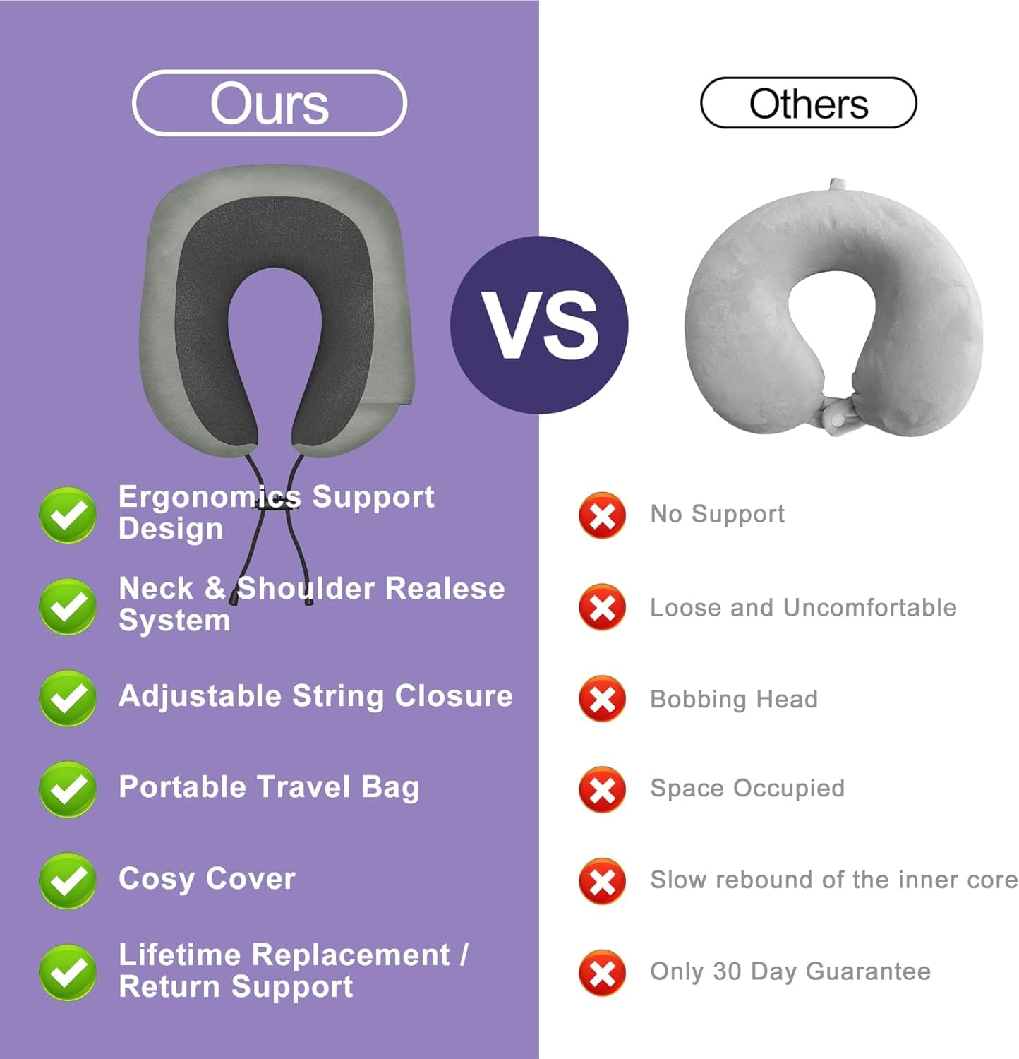 Neck Travel Pillow, Upgraded Memory Foam Pillow for Airplane, Machine Washable, Adjustable Flight Pillow, Suitable for Sleeping Airplane, Car, Office and Home (Grey) - Image 6
