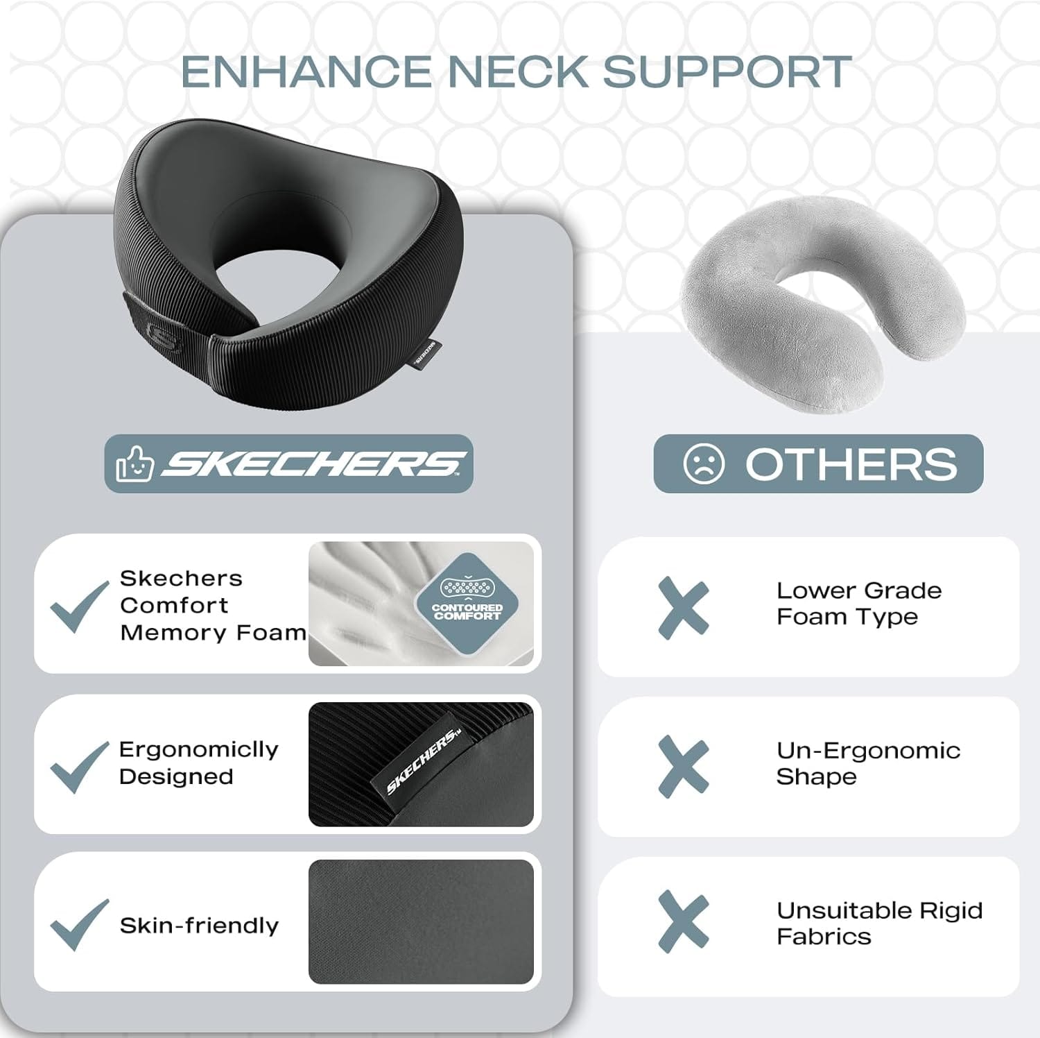 Skechers Men's Memory Foam Neck Pillow, Comfortable & Breathable Travel Pillow,Neck Pillow Airplane for Travel, Car Rides, Home, and Office Use, Ergonomic Design for Men and Women,Black - Image 7