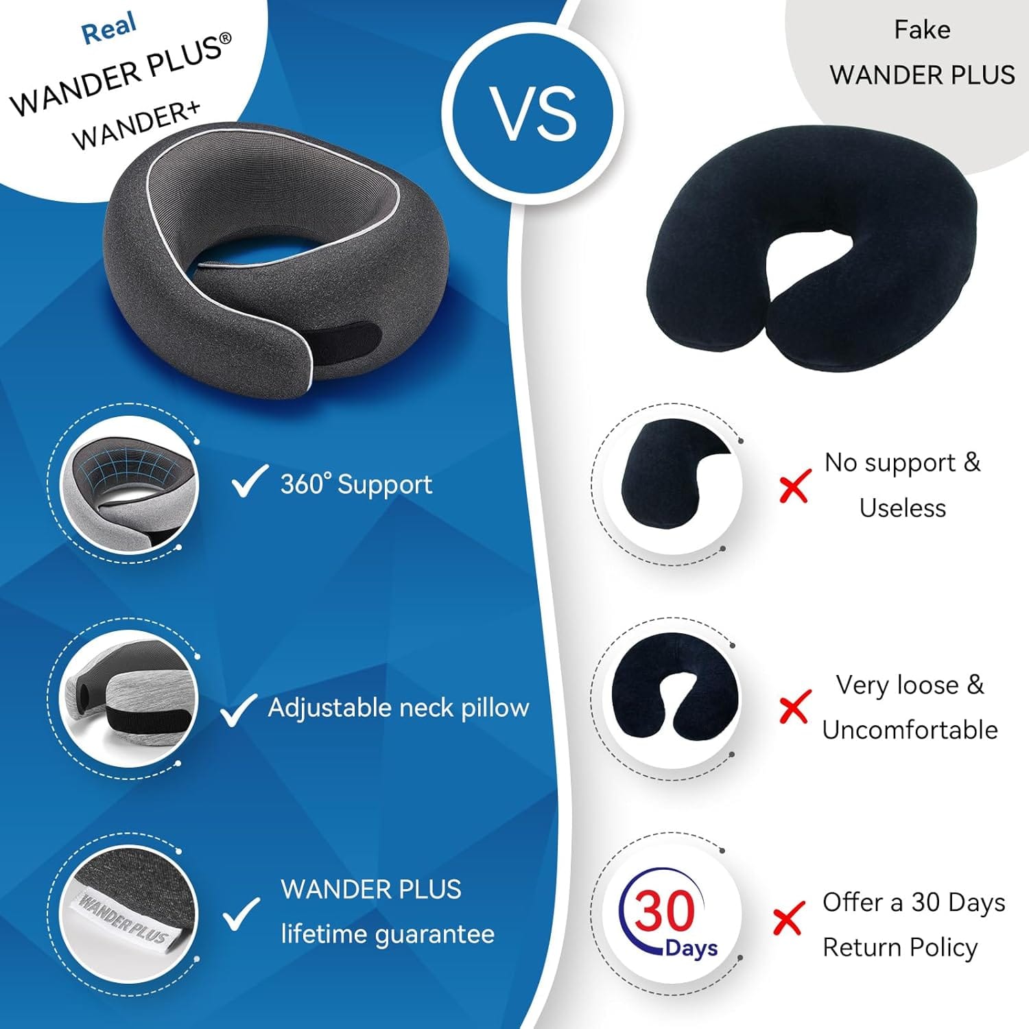 WANDER PLUS® Travel Neck Pillow, Pure Memory Foam Neck Pillow for Airplanes, Comfortable Breathable Cover, 360 Degree Support Ergonomic Design Best for Sleeping Plane Train Travel Essentials Max Black - Image 2