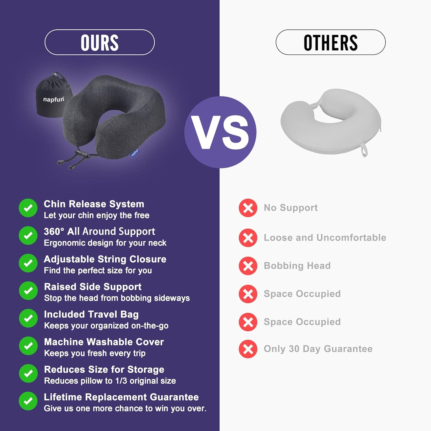 napfun Neck Pillow for Travel, Memory Foam Airplane Pillow, Full Black - Image 5