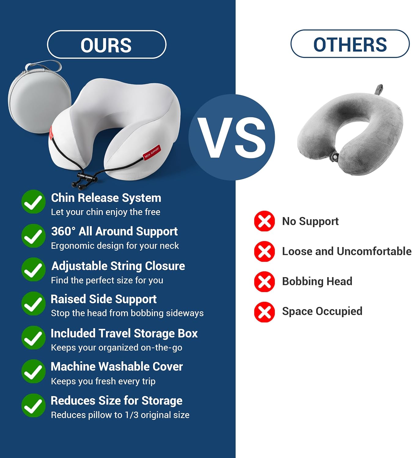 Cooling Travel Neck Pillow for Airplane, Memory Foam Neck Support - Image 6