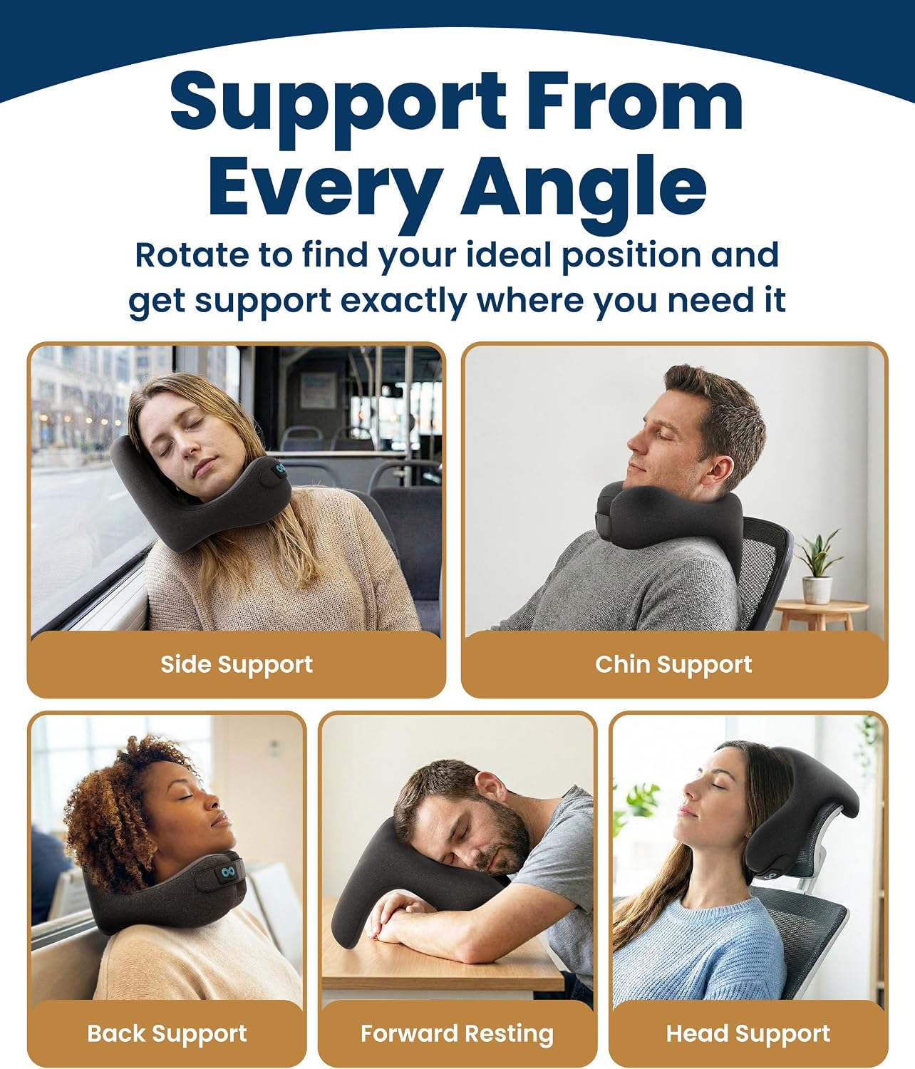 Everlasting Comfort Upgraded Neck Pillow for Airplanes – Memory Foam Travel Headrest for Flying – Portable Multi-Position Travel Pillows with 360°Support – Long Flight Essentials for Sleep & Home Use - Image 9