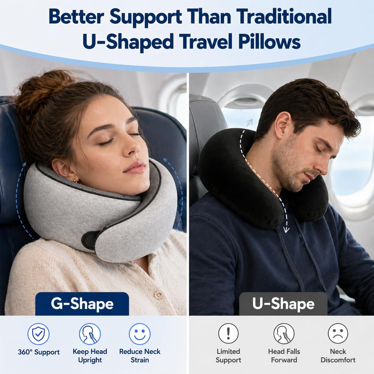 Purroch G-Shape Memory Foam Travel Pillow, Neck Pillow - Image 7