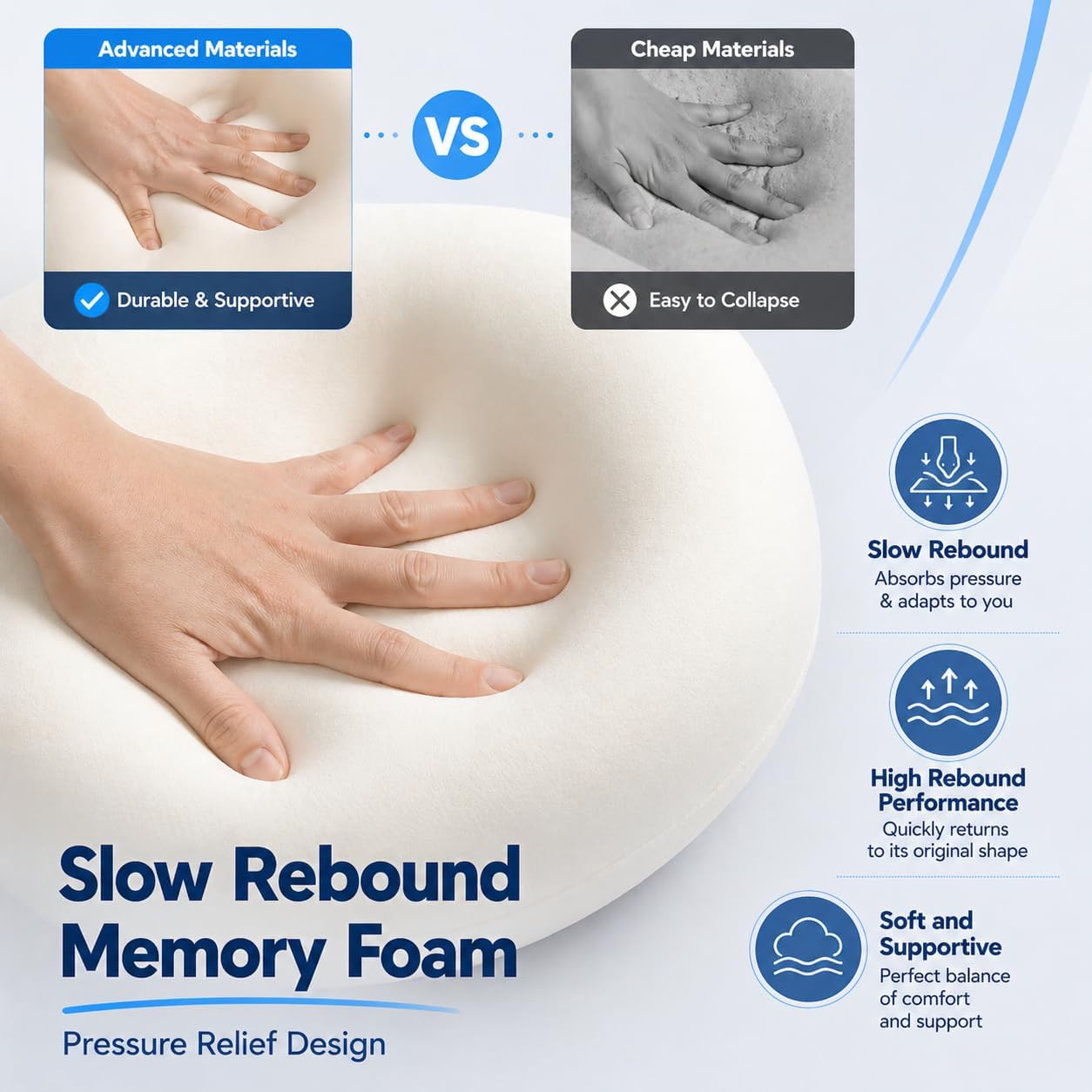 Purroch G-Shape Memory Foam Travel Pillow, Neck Pillow - Image 4