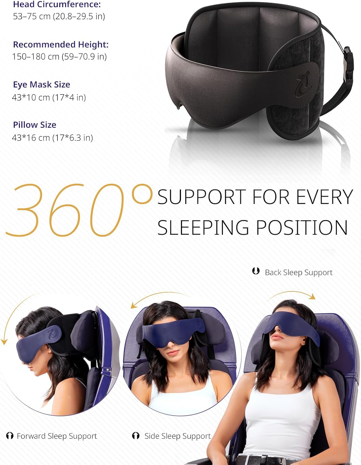 Travel Pillow, Airplane Neck Pillow with 3D Eye Mask for Sleeping - Image 7